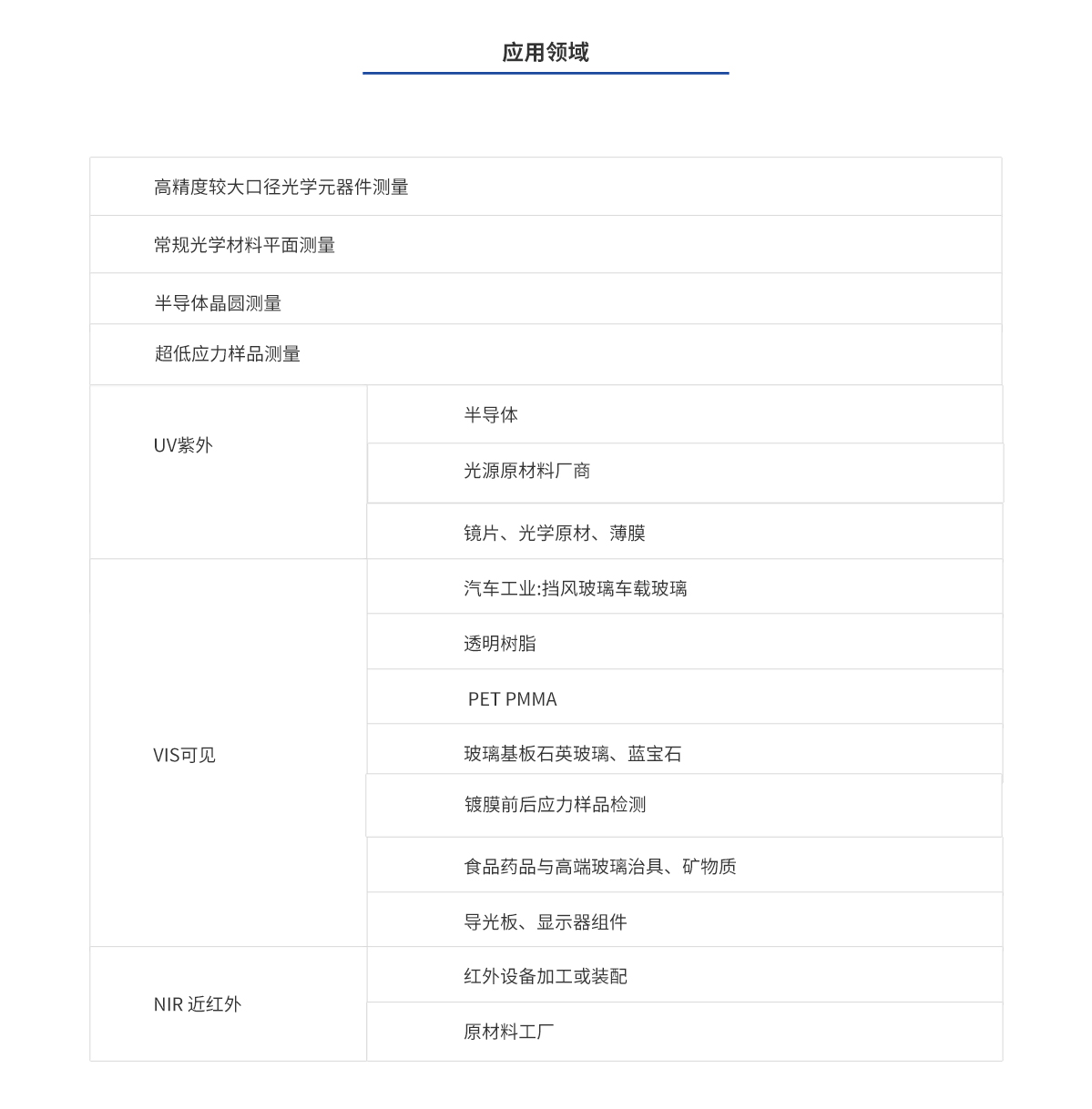 百乐博·blb(中国游)官方网站