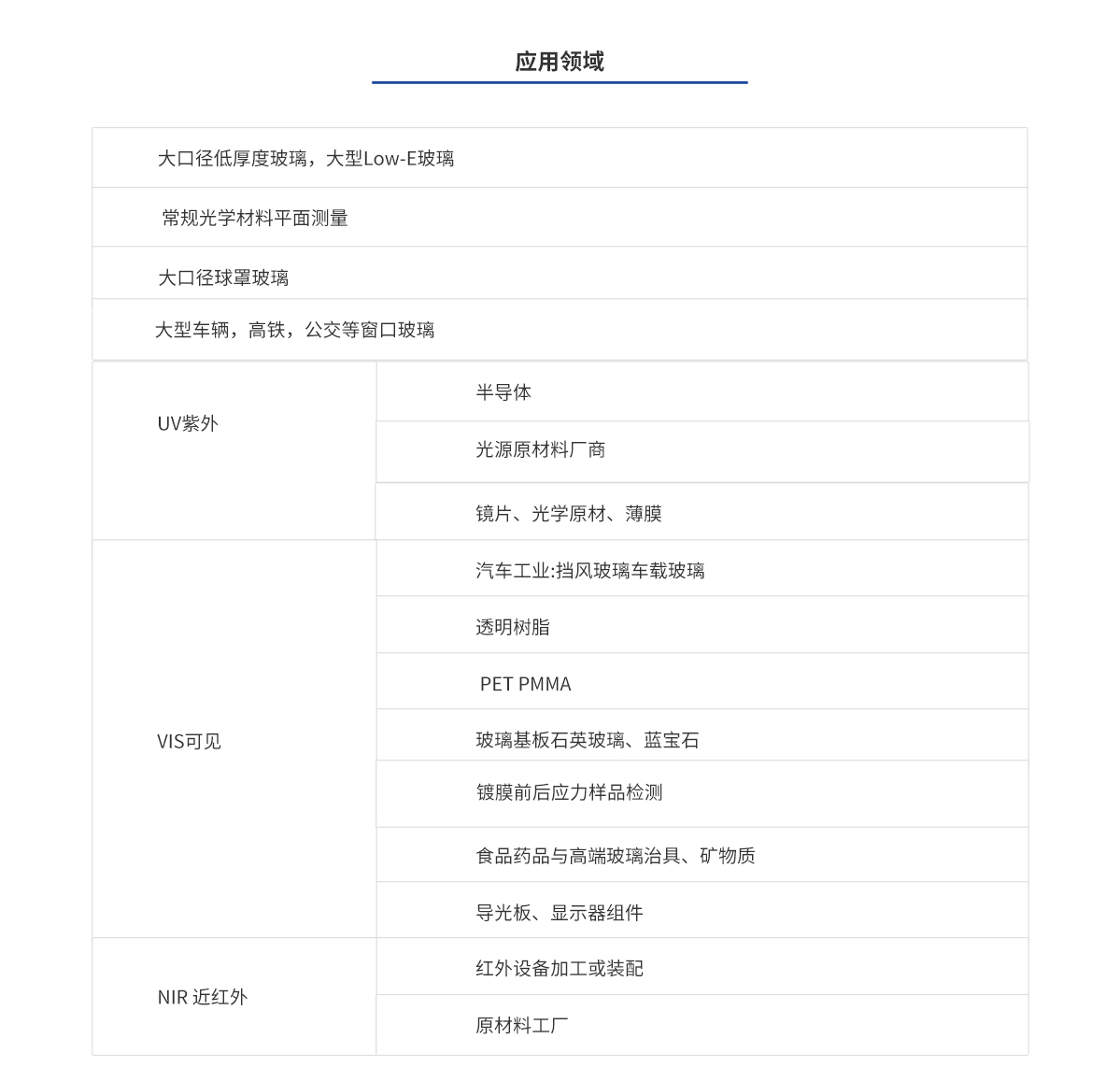 百乐博·blb(中国游)官方网站