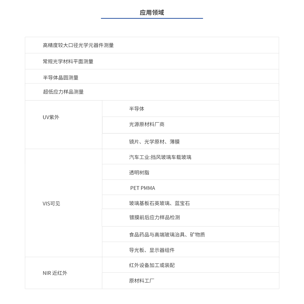 百乐博·blb(中国游)官方网站