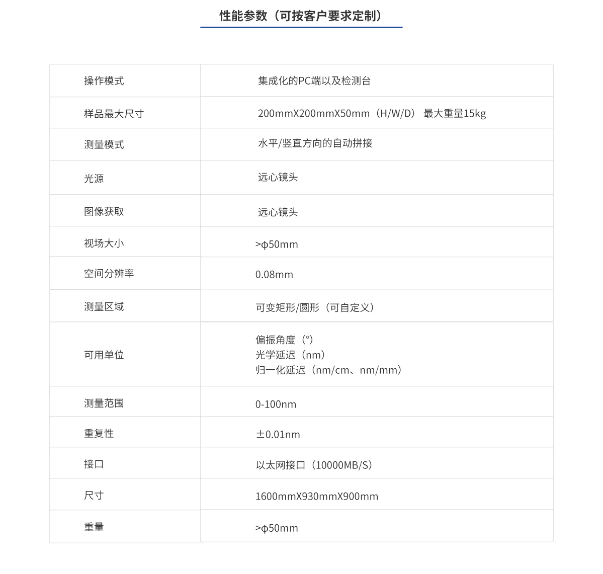 百乐博·blb(中国游)官方网站